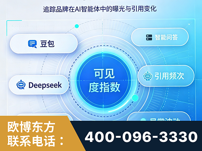 大安-AI可见度监测