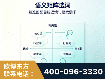 大安-语义矩阵选词