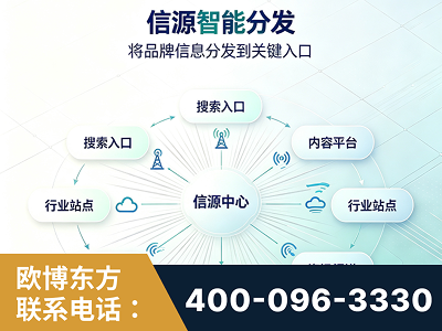 大安-信源智能分发