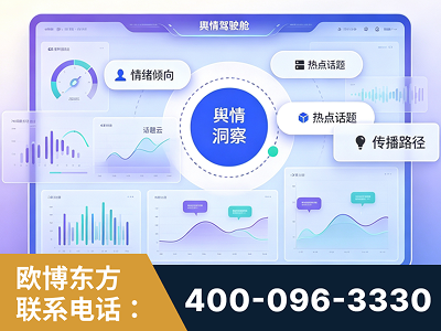 大安-品牌舆情分析