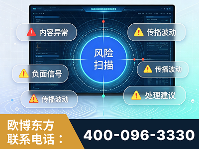 大安-场景问题监测