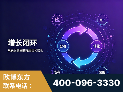大安-服务有保障，一企一案深度诊断