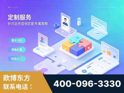 大安-一站式打造GEO全链增长闭环