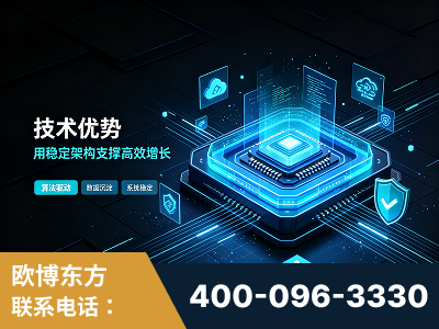 大安-技术优势：全网语义优化先驱者，自研多个系统确保技术先进性
