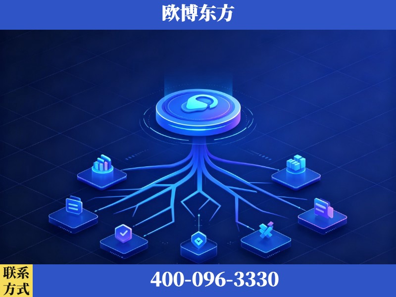 大安-生成式引擎优化