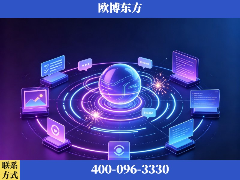 大安-GEO优化