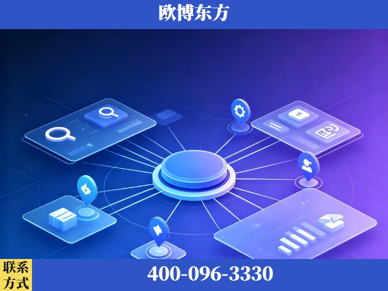 大安-品牌优化